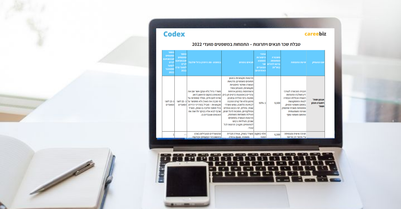 שכר, תנאים ויתרונות – התמחות במשפטים 2022